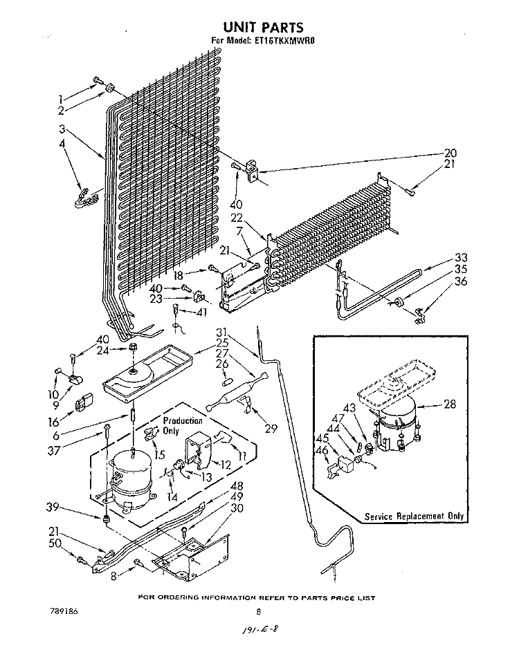 UNIT Diagram and Parts List for ET16TKXMWR0  Whirlpool Refrigerator