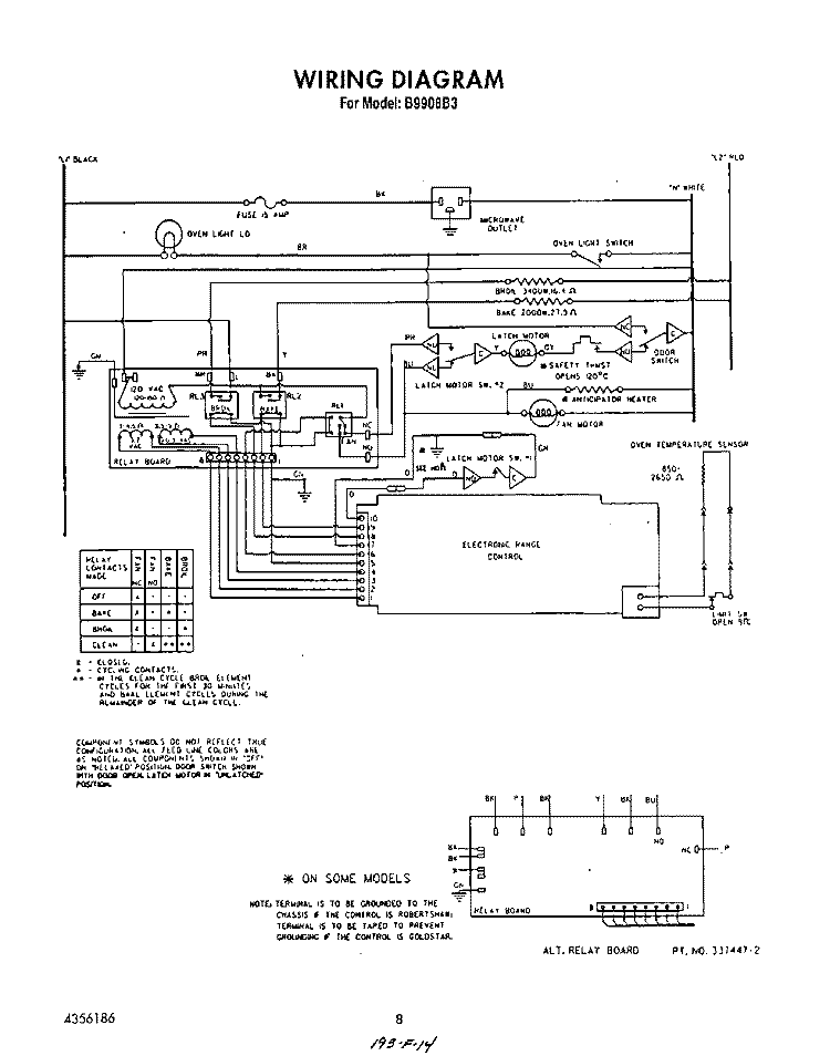 WIRING DIAGRAM Diagram and Parts List for B9908B3  Roper Wall Oven
