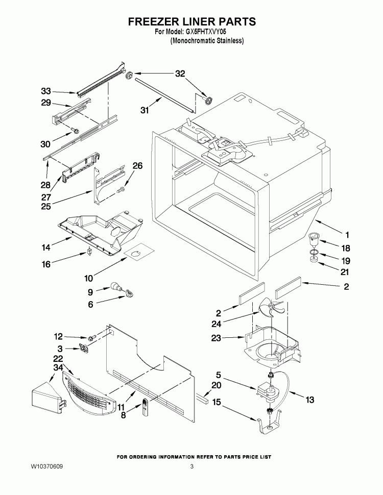 FREEZER LINER PARTS Diagram and Parts List for GX5FHTXVY05  Whirlpool Refrigerator