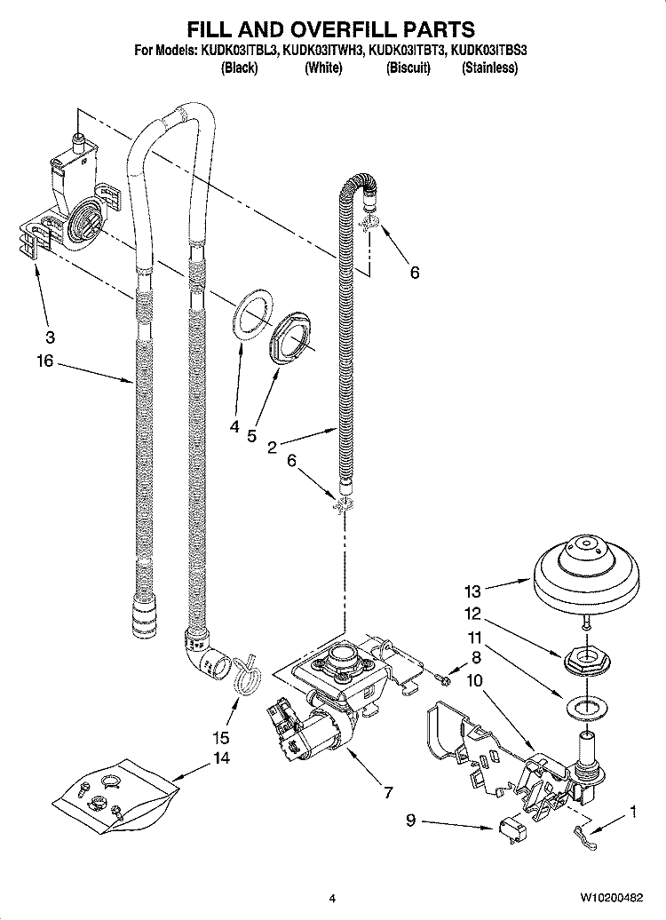 FILL AND OVERFILL PARTS Diagram and Parts List for KUDK03ITBT3  KitchenAid Dishwasher