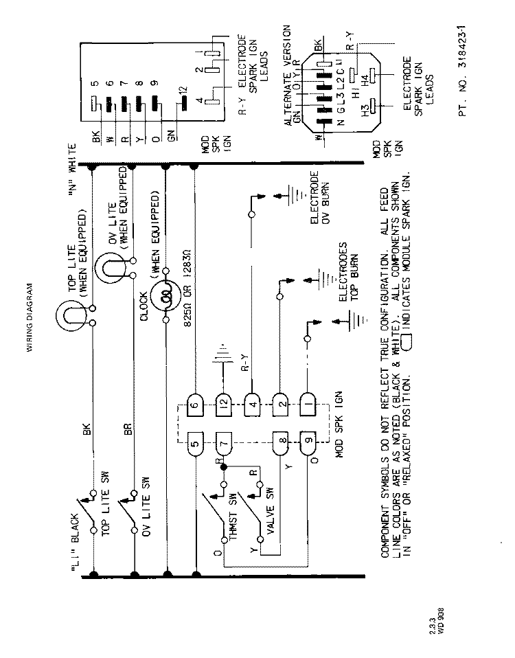 SECTION Diagram and Parts List for 1213Z2A  Roper Range