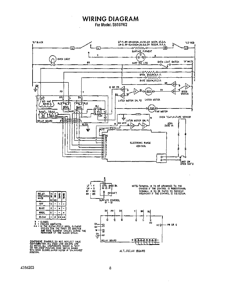 WIRING DIAGRAM Diagram and Parts List for S9507^2  Whirlpool Range
