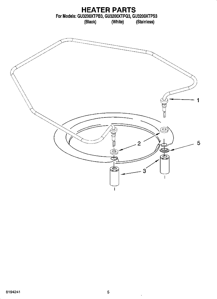 HEATER PARTS Diagram and Parts List for GU3200XTPS3  Whirlpool Dishwasher
