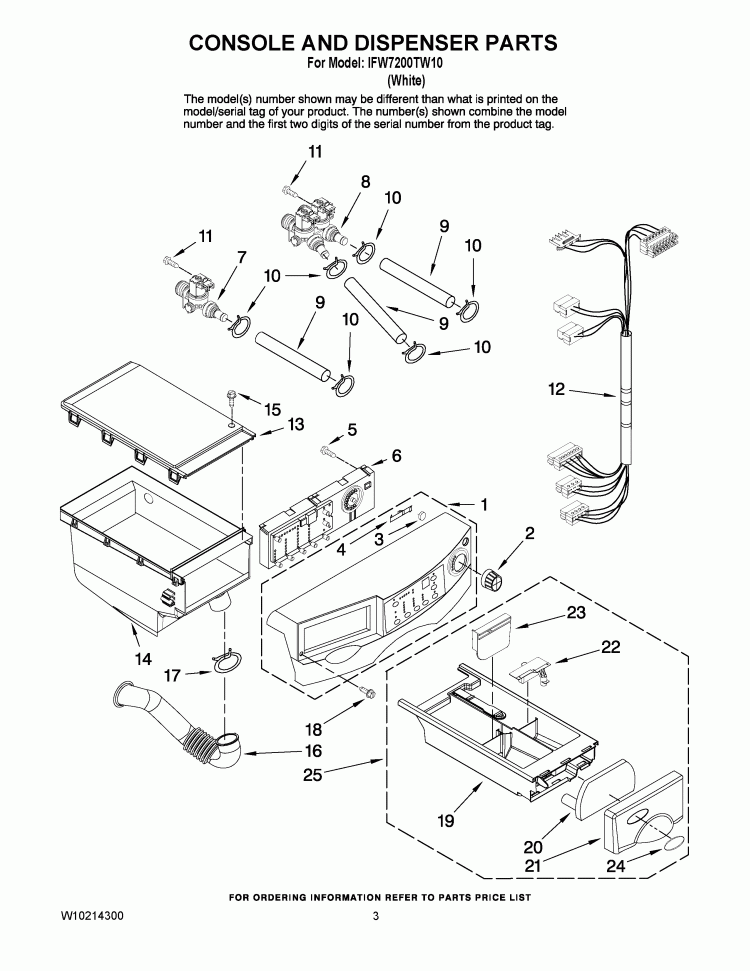 CONSOLE AND DISPENSER PARTS Diagram and Parts List for IFW7200TW10  Inglis Washer