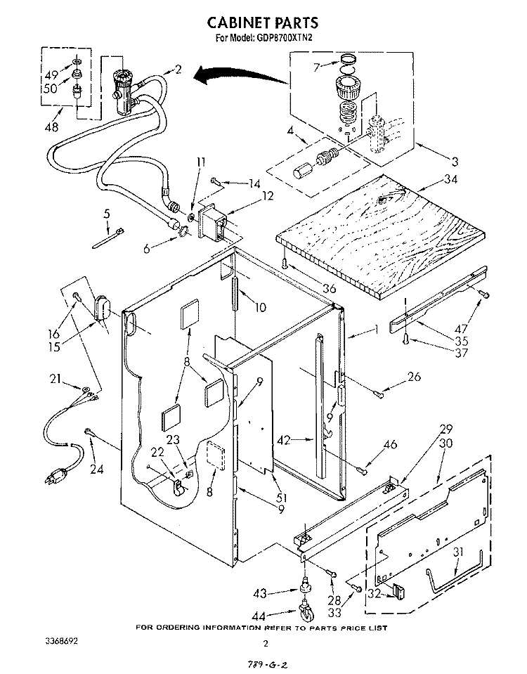 CABINET Diagram and Parts List for GDP8700XTN2  Whirlpool Dishwasher