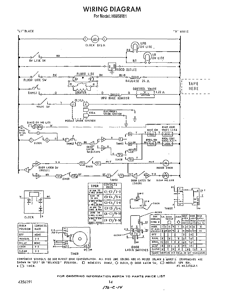 WIRING DIAGRAM Diagram and Parts List for H8858L1  Roper Range
