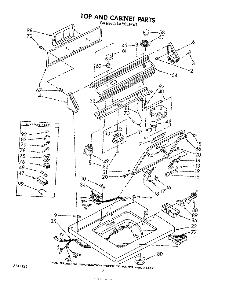 TOP AND CABINET Diagram and Parts List for LA7900XPW1  Whirlpool Washer
