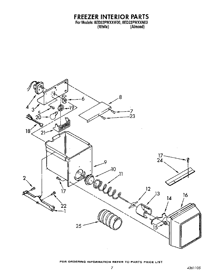 FREEZER INTERIOR Diagram and Parts List for 8ED22PWXXN00  Whirlpool Refrigerator