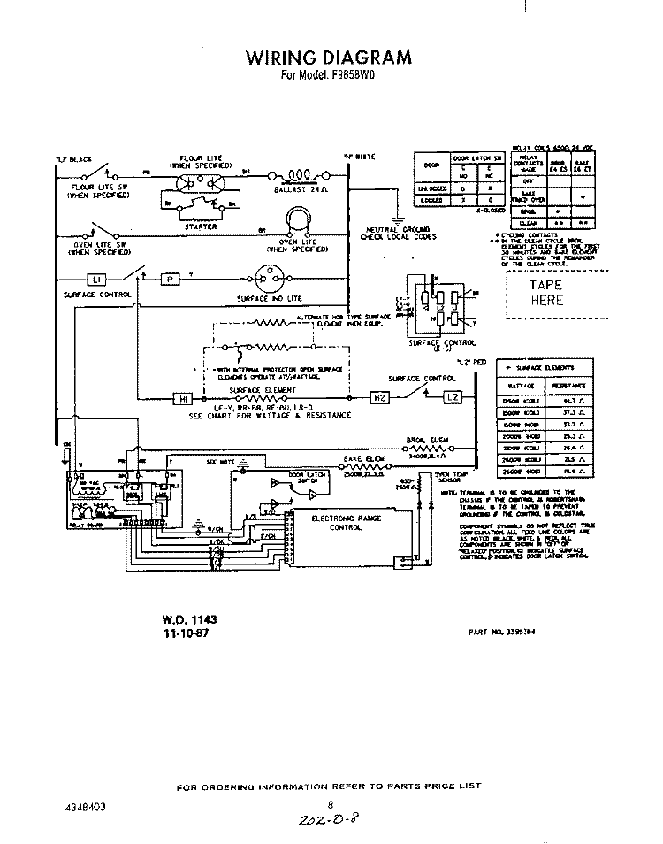 WIRING DIAGRAM Diagram and Parts List for F9858W0  Roper Range