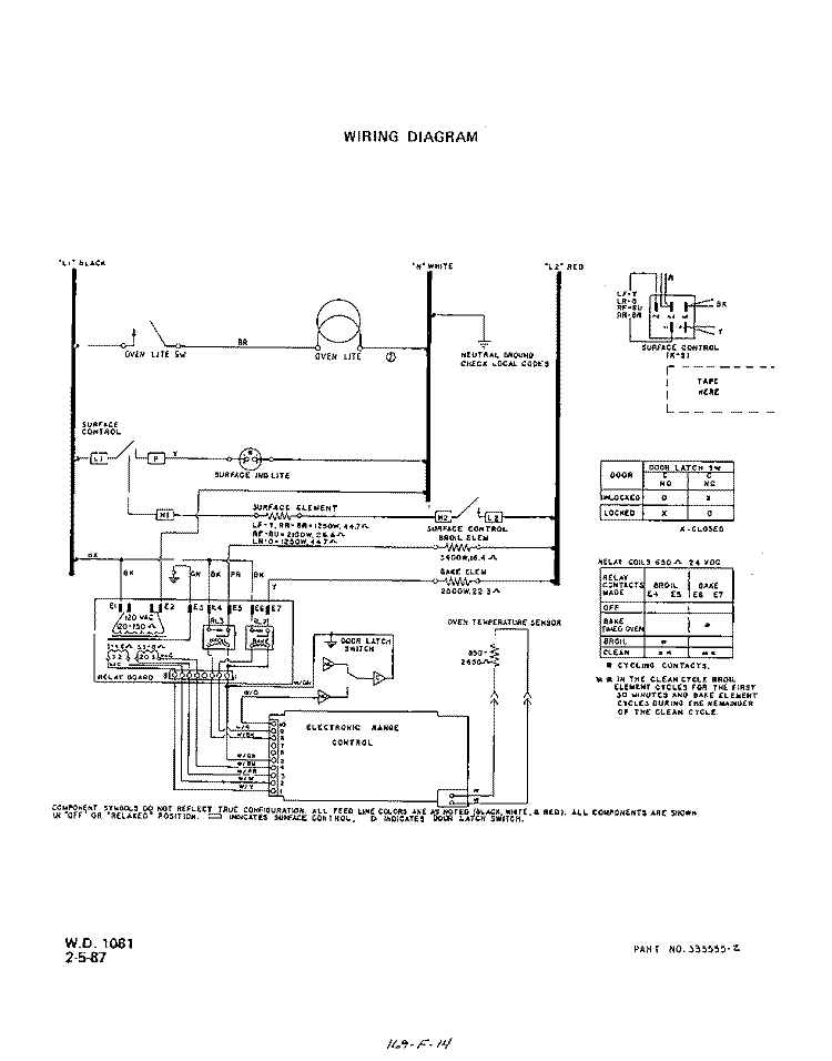 WIRING DIAGRAM Diagram and Parts List for F9157W0  Roper Range