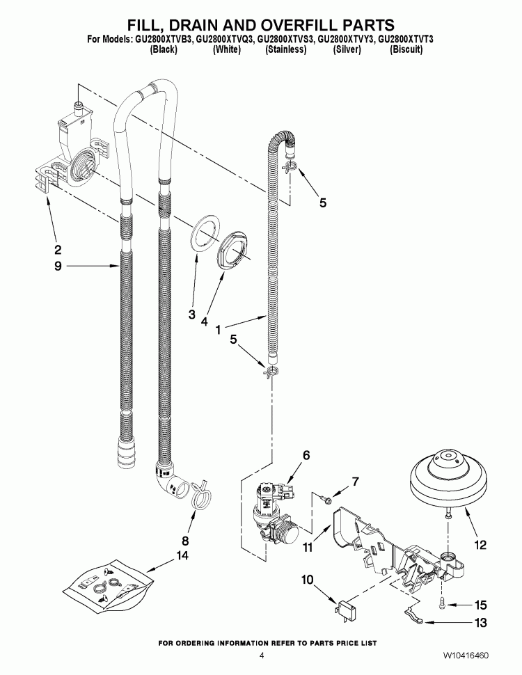 FILL, DRAIN AND OVERFILL PARTS Diagram and Parts List for GU2800XTVS3  Whirlpool Dishwasher