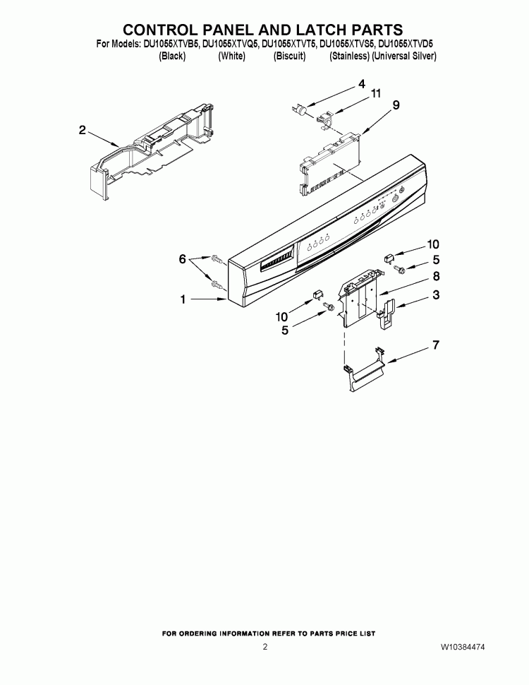CONTROL PANEL AND LATCH PARTS Diagram and Parts List for DU1055XTVS5  Whirlpool Dishwasher