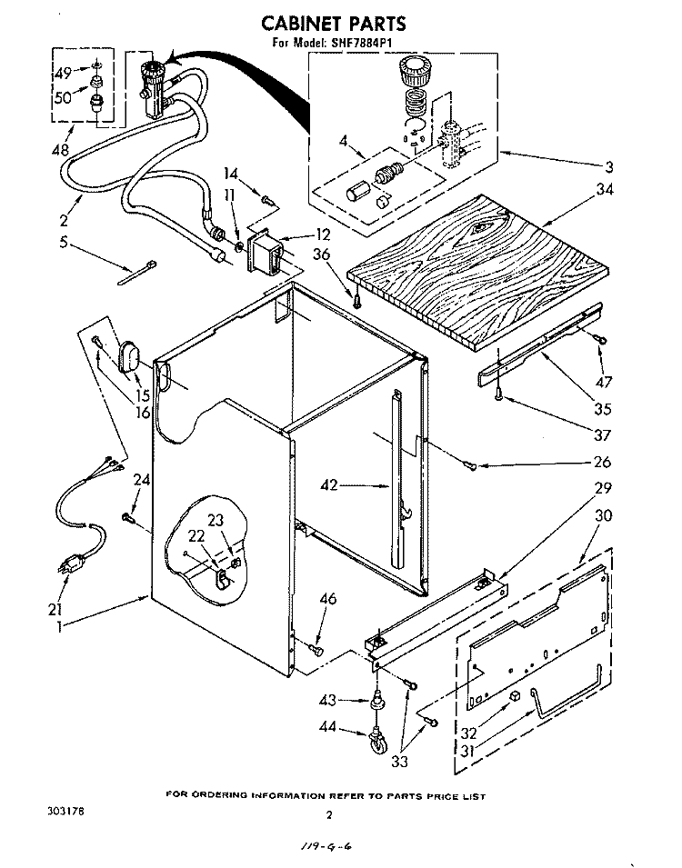 CABINET Diagram and Parts List for SHF7884P1  Whirlpool Dishwasher
