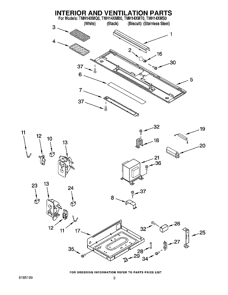 INTERIOR AND VENTILATION PARTS Diagram and Parts List for TMH14XMB0  Estate Microwave