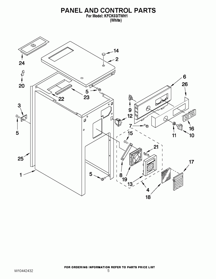 PANEL AND CONTROL PARTS Diagram and Parts List for KFCK03ITWH1  KitchenAid Trash Compactor