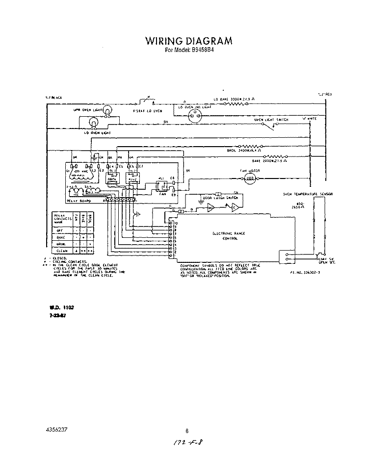WIRING DIAGRAM Diagram and Parts List for B9458B4  Roper Wall Oven