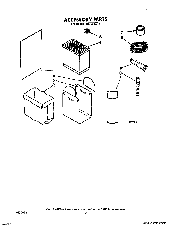 ACCESSORIES Diagram and Parts List for TU4700XXP0  Whirlpool Trash Compactor