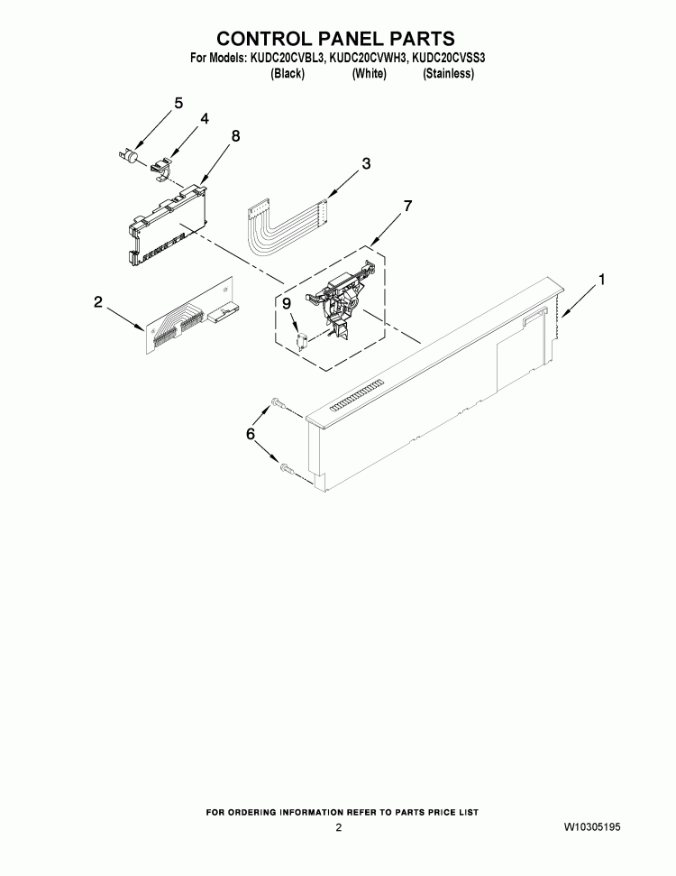 CONTROL PANEL PARTS Diagram and Parts List for KUDC20CVBL3  KitchenAid Dishwasher