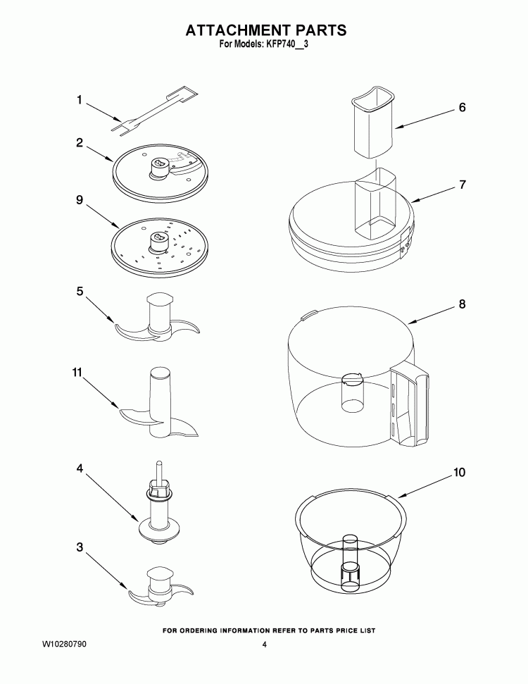 ATTACHMENT PARTS Diagram and Parts List for KFP740QBF3  KitchenAid Food Processor