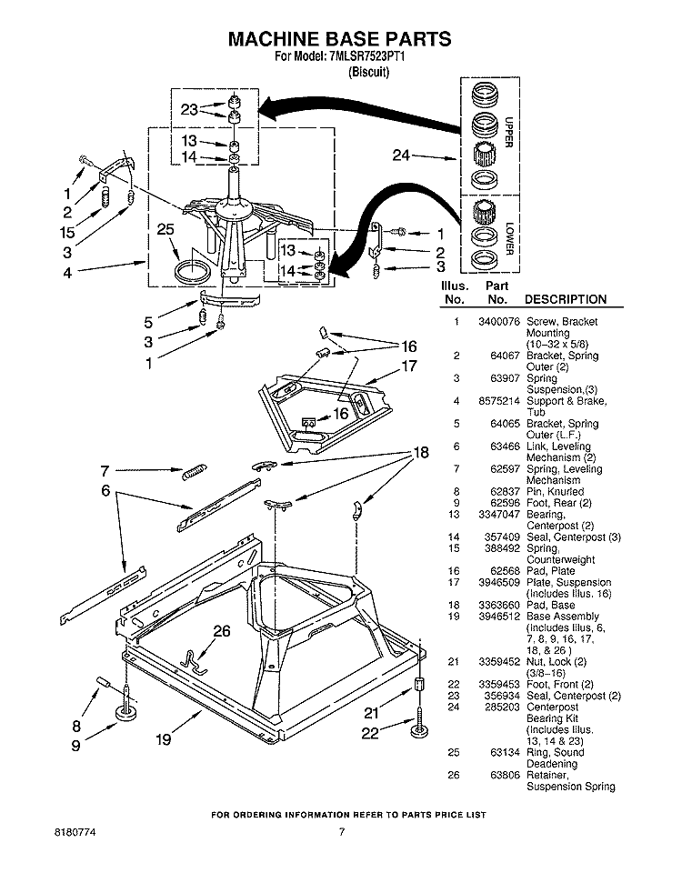 MACHINE BASE PARTS Diagram and Parts List for 7MLSR7523PT1  Whirlpool Washer