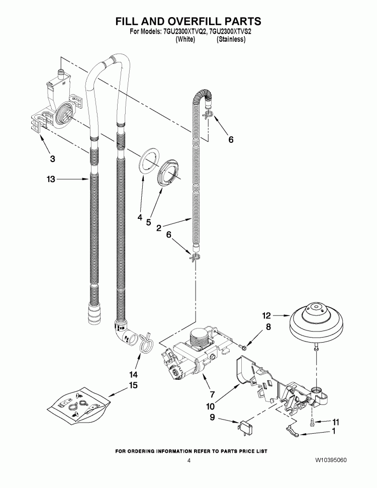 FILL AND OVERFILL PARTS Diagram and Parts List for 7GU2300XTVS2  Whirlpool Dishwasher