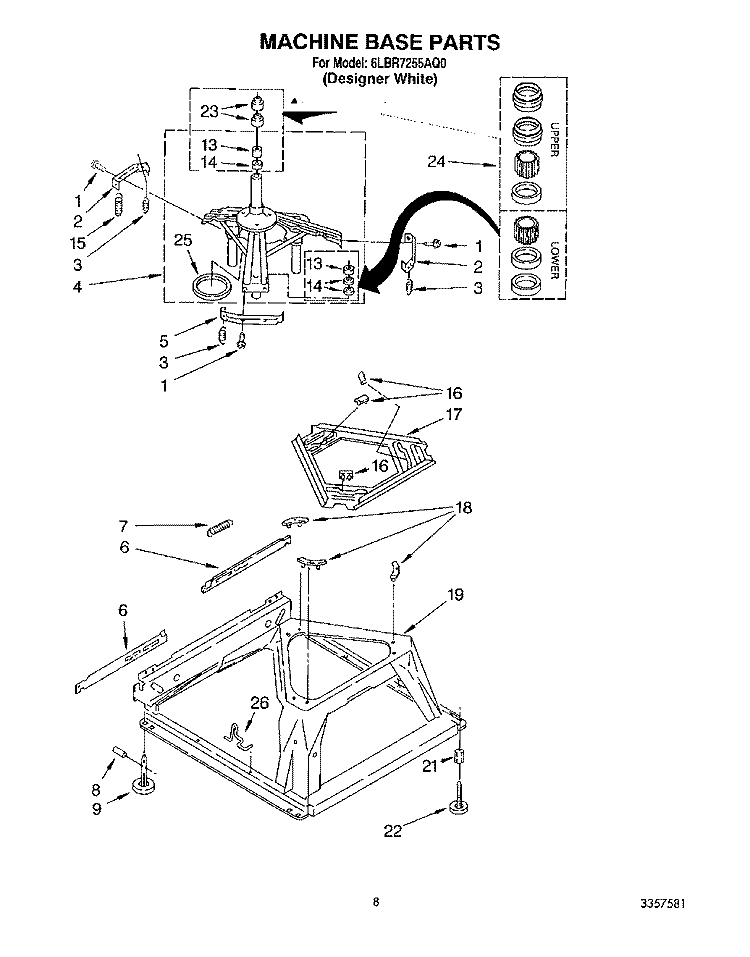 MACHINE BASE Diagram and Parts List for 6LBR7255AN0  Whirlpool Washer