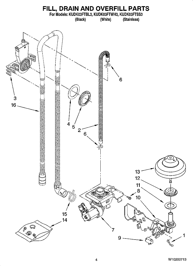 FILL, DRAIN AND OVERFILL PARTS Diagram and Parts List for KUDK03FTBL3  KitchenAid Dishwasher