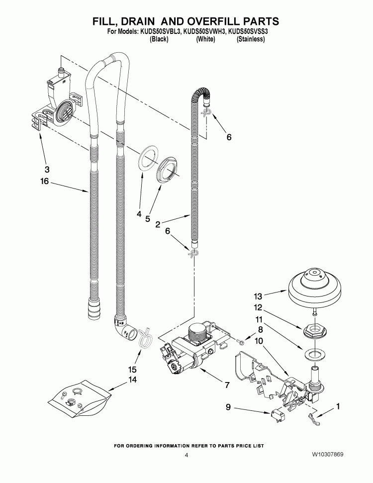 FILL, DRAIN AND OVERFILL PARTS Diagram and Parts List for KUDS50SVSS3  KitchenAid Dishwasher