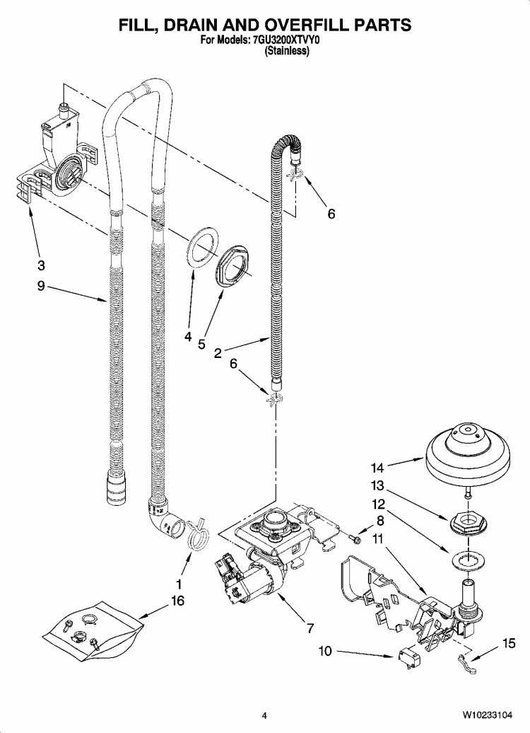 FILL, DRAIN AND OVERFILL PARTS Diagram and Parts List for 7GU3200XTVY0  Whirlpool Dishwasher