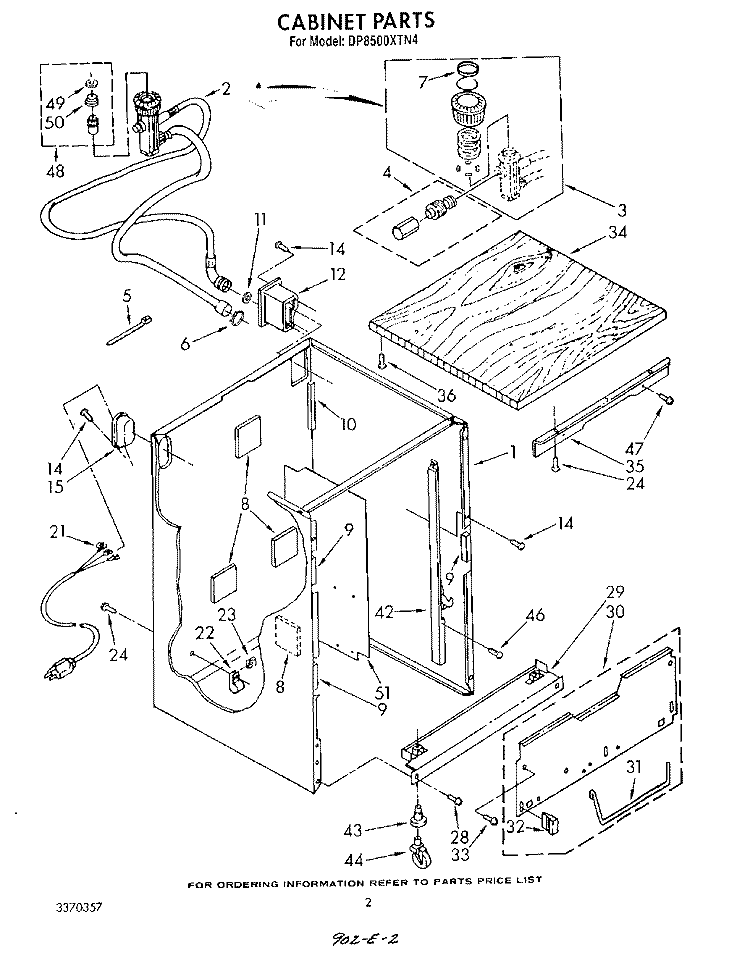 CABINET Diagram and Parts List for DP8500XTN4  Whirlpool Dishwasher