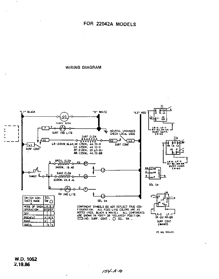 22042A Diagram and Parts List for 2204W0A  Roper Range