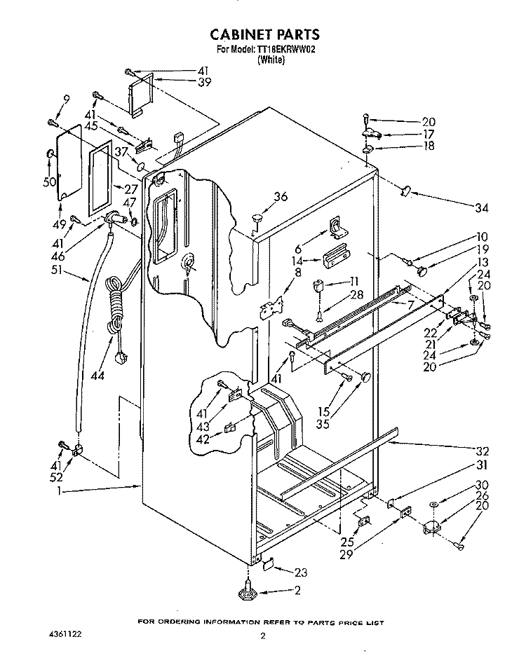 CABINET Diagram and Parts List for TT18EKRWW02  Estate Refrigerator
