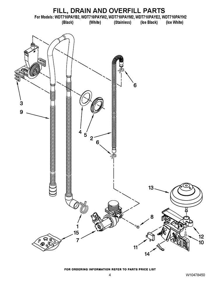 FILL, DRAIN AND OVERFILL PARTS Diagram and Parts List for WDT710PAYM2  Whirlpool Dishwasher