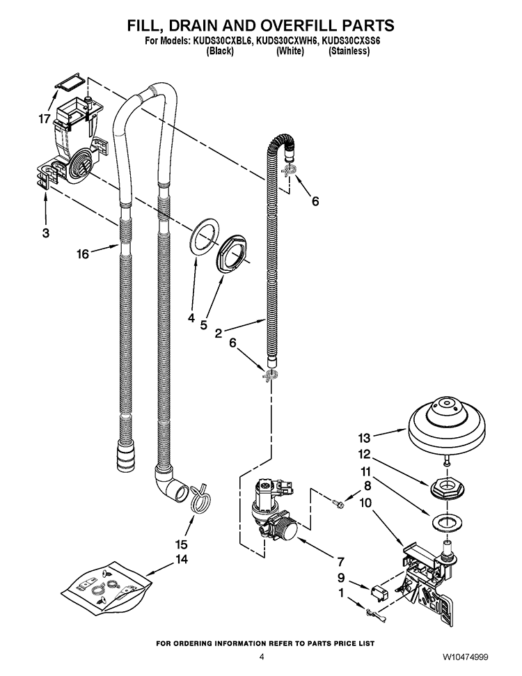 FILL, DRAIN AND OVERFILL PARTS Diagram and Parts List for KUDS30CXBL6  KitchenAid Dishwasher
