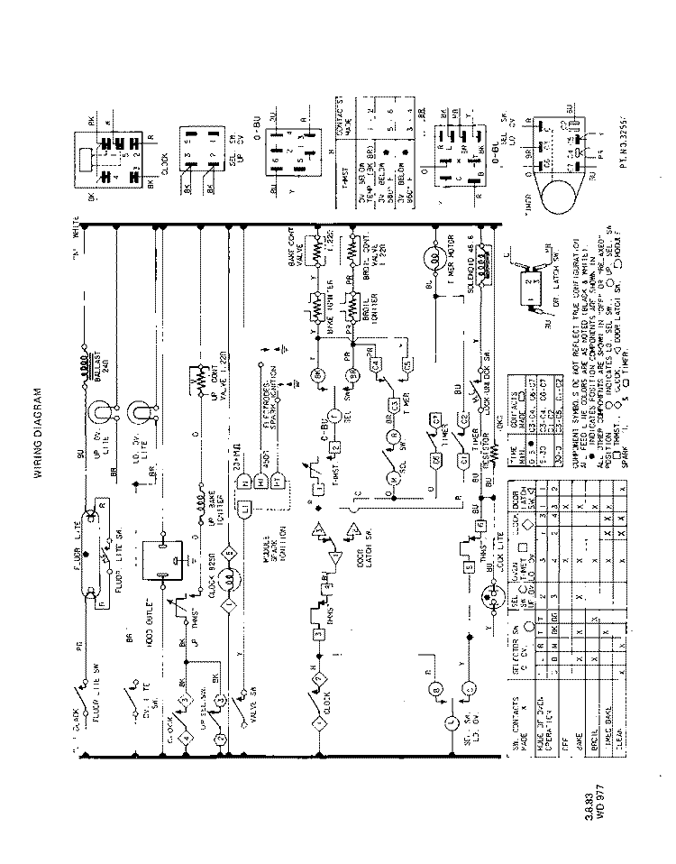 SECTION Diagram and Parts List for 1883W0A  Roper Range