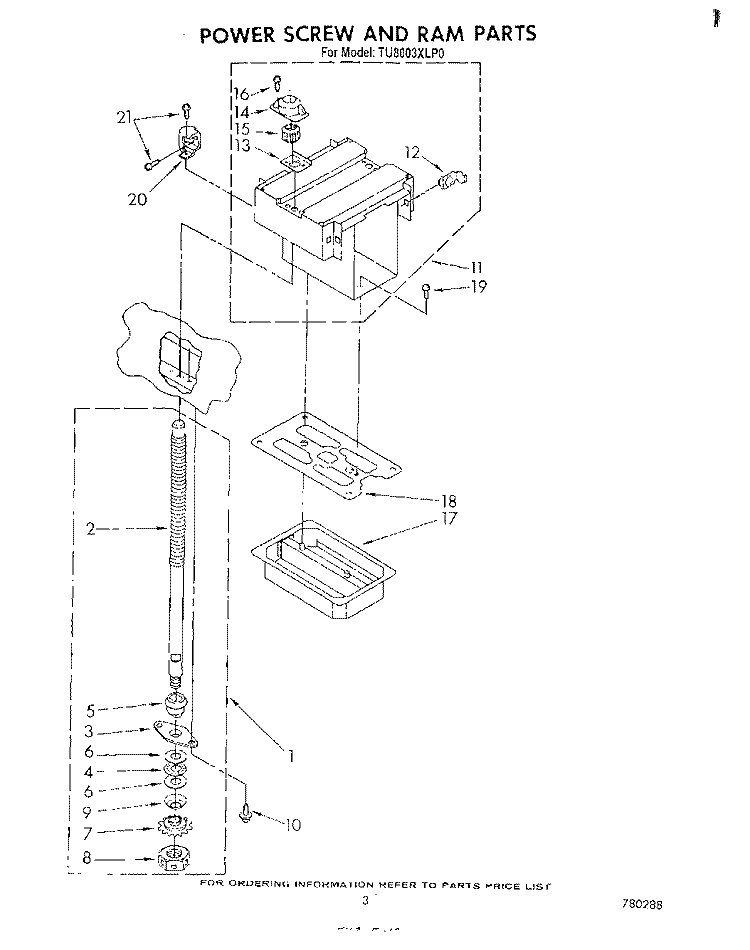 POWER SCREW AND RAM Diagram and Parts List for TU8003XLP0  Whirlpool Trash Compactor