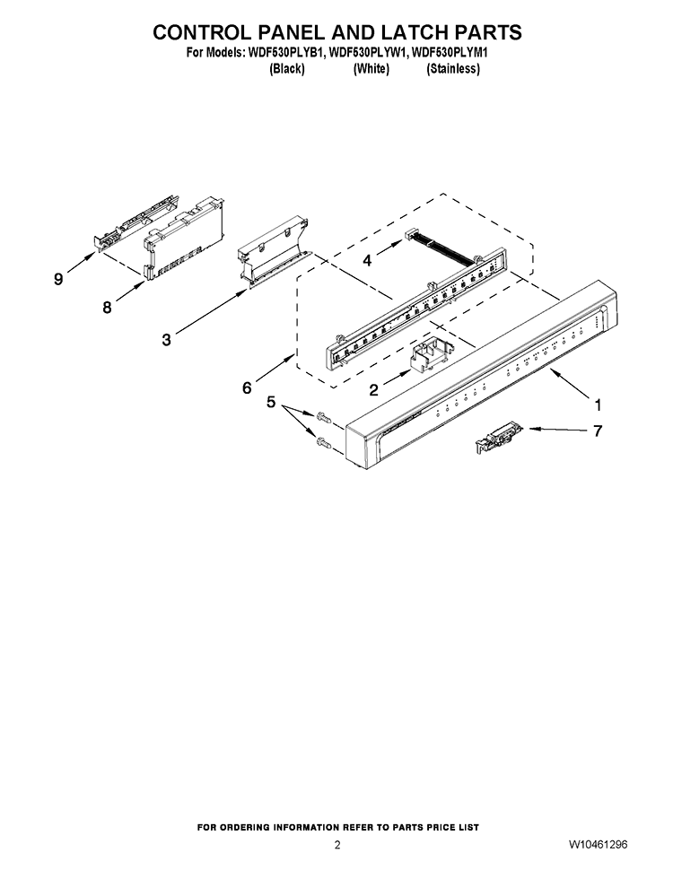 CONTROL PANEL AND LATCH PARTS Diagram and Parts List for WDF530PLYB1  Whirlpool Dishwasher
