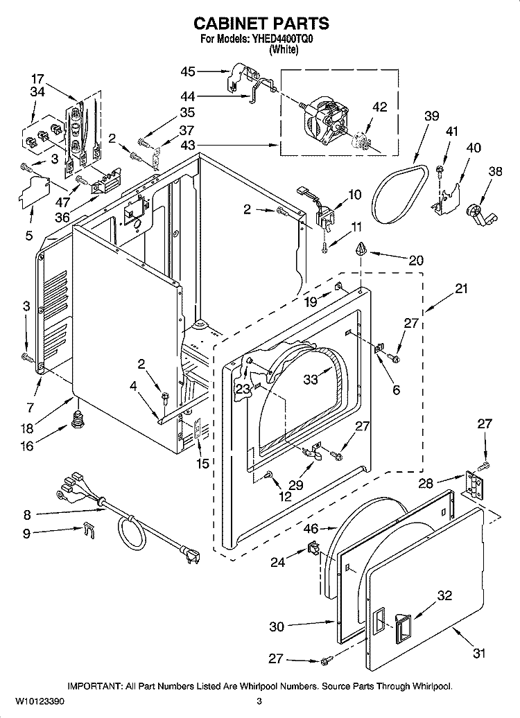 CABINET PARTS Diagram and Parts List for YHED4400TQ0  Magic Chef Dryer
