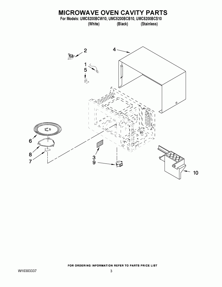 MICROWAVE OVEN CAVITY PARTS Diagram and Parts List for UMC5200BCB10  Maytag Microwave