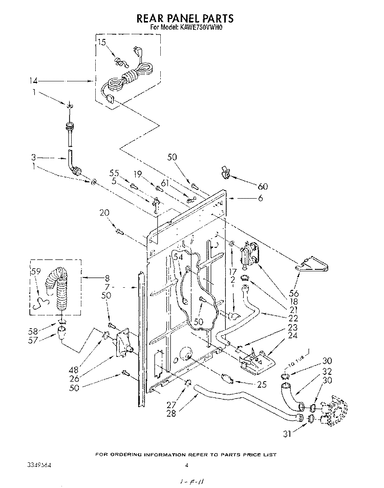 REAR PANEL Diagram and Parts List for KAWE750VAL0  Whirlpool Washer