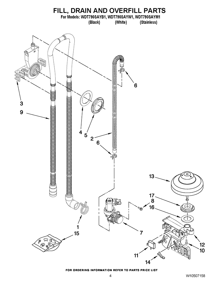 FILL, DRAIN AND OVERFILL PARTS Diagram and Parts List for WDT790SAYM1  Whirlpool Dishwasher