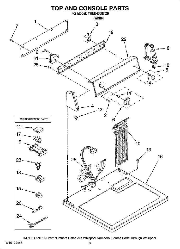 TOP AND CONSOLE PARTS Diagram and Parts List for YHED4300TQ0  Magic Chef Dryer