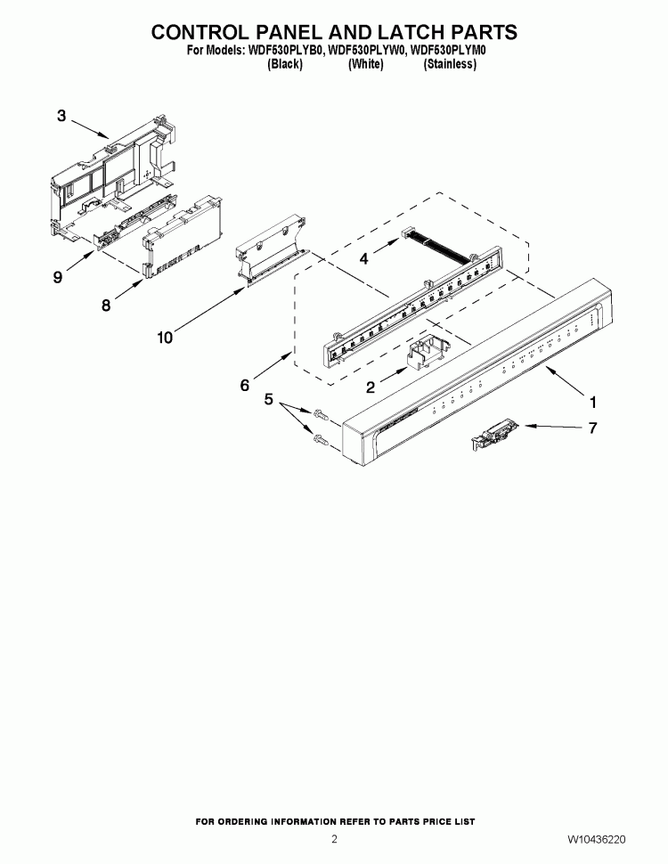 CONTROL PANEL AND LATCH PARTS Diagram and Parts List for WDF530PLYB0  Whirlpool Dishwasher