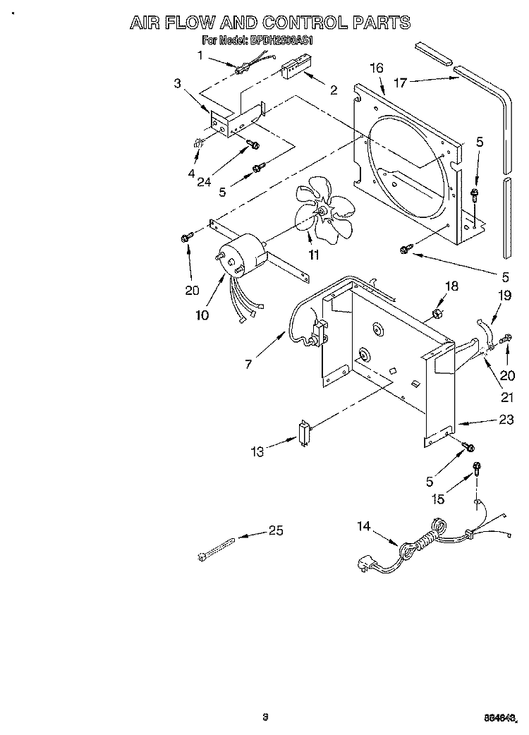 AIR FLOW AND CONTROL Diagram and Parts List for BPDH2500AS1  KitchenAid Dehumidifier