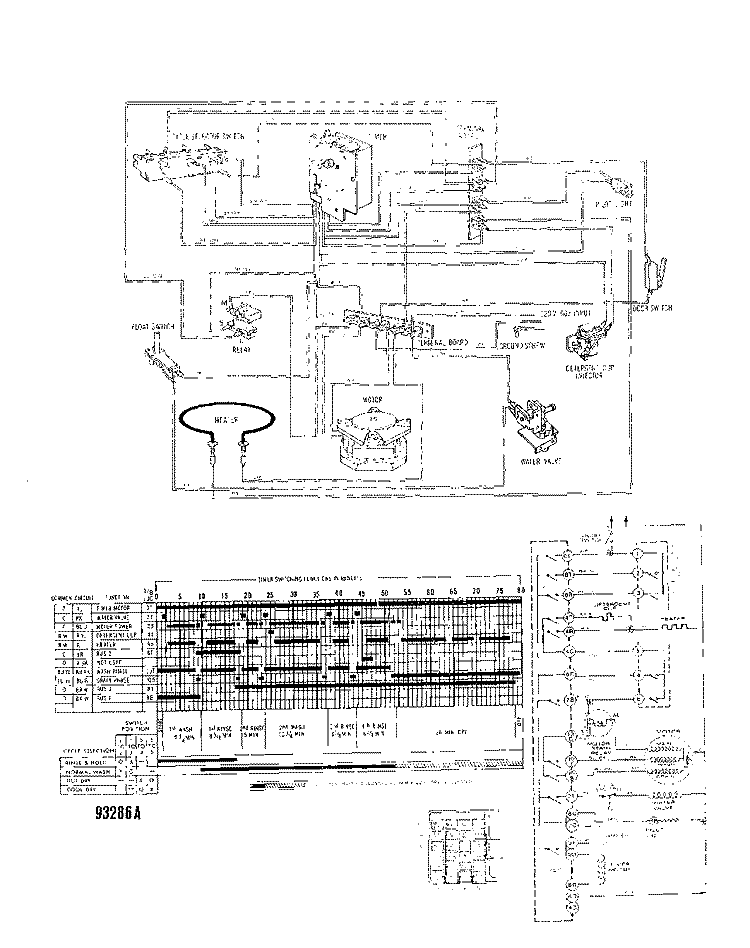 CONSOLE PANEL Diagram and Parts List for 8565L10  Roper Dishwasher