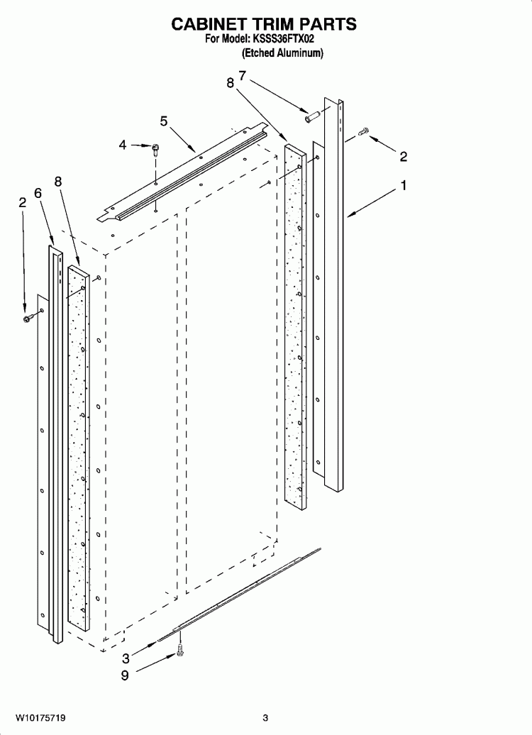 CABINET TRIM PARTS Diagram and Parts List for KSSS36FTX02  KitchenAid Refrigerator