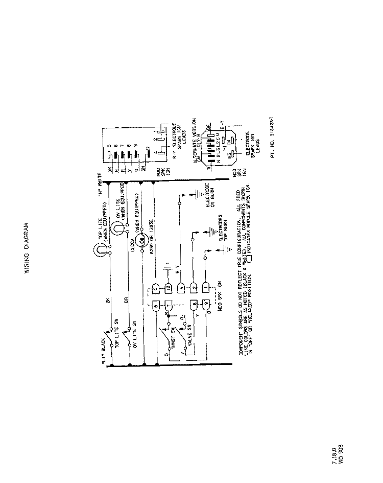 SECTION Diagram and Parts List for 1453W0A  Roper Range
