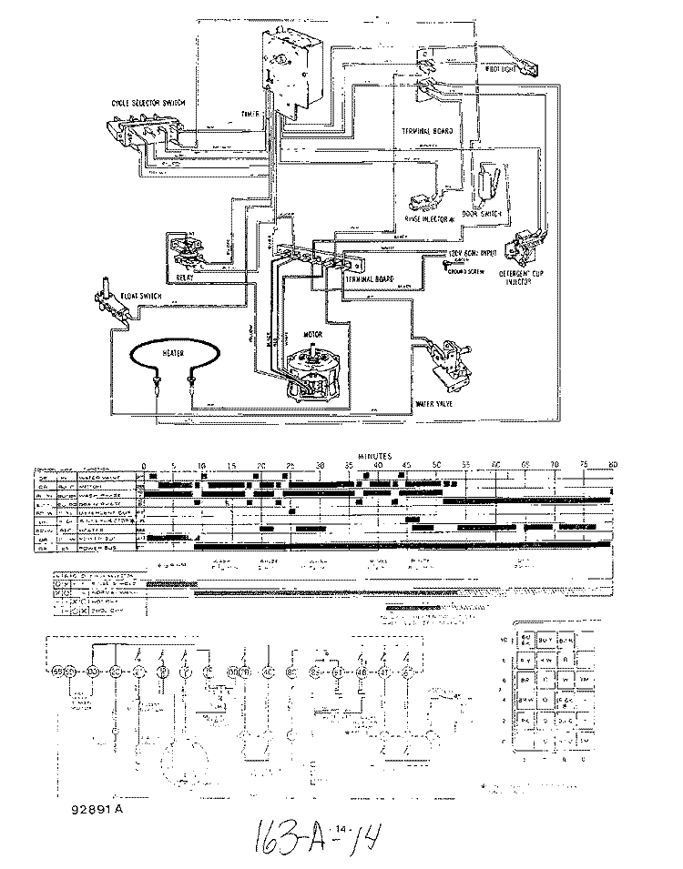 WIRING DIAGRAM Diagram and Parts List for 8595W00  Roper Dishwasher