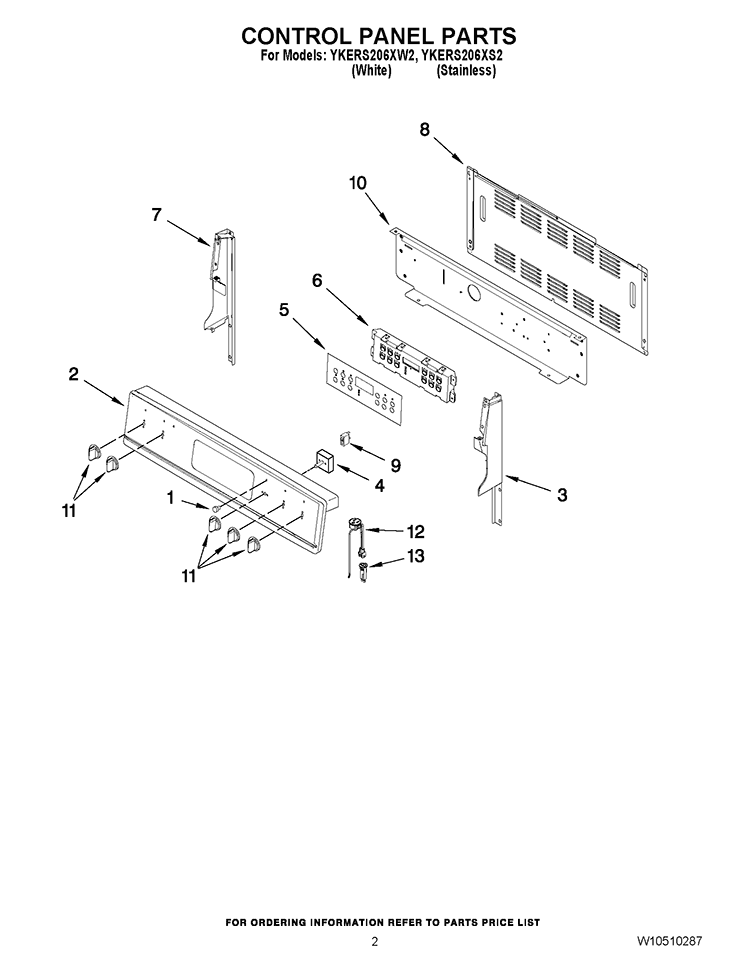 CONTROL PANEL PARTS Diagram and Parts List for YKERS206XS2  KitchenAid Range