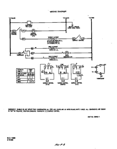 Wiring Diagram Diagram and Parts List for F5358*0  Roper Range